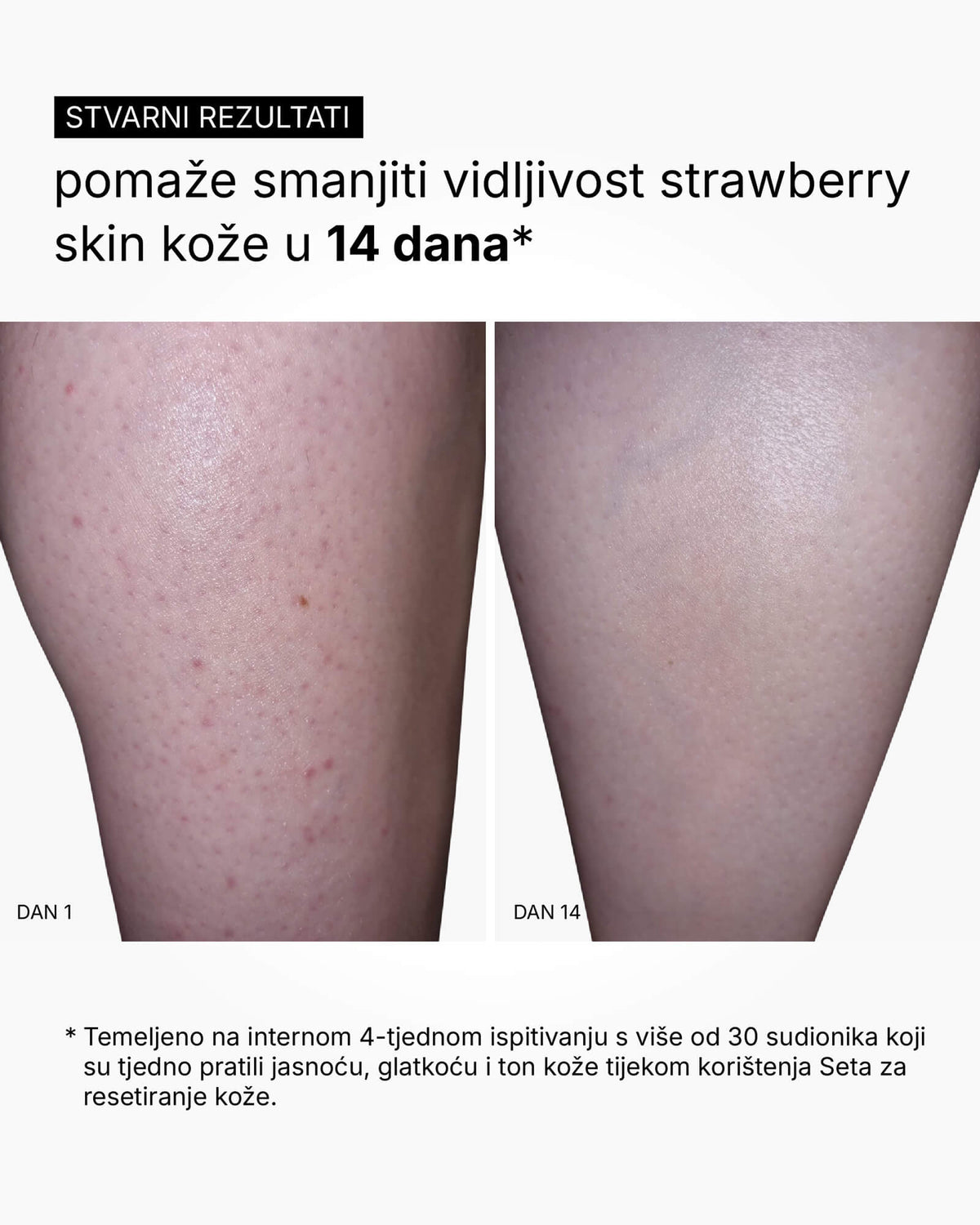 A Flattering Drop - Kropsserum