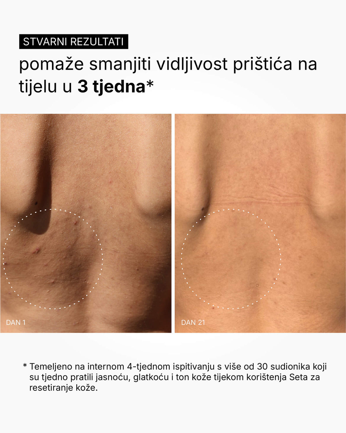 A Flattering Drop - Kropsserum