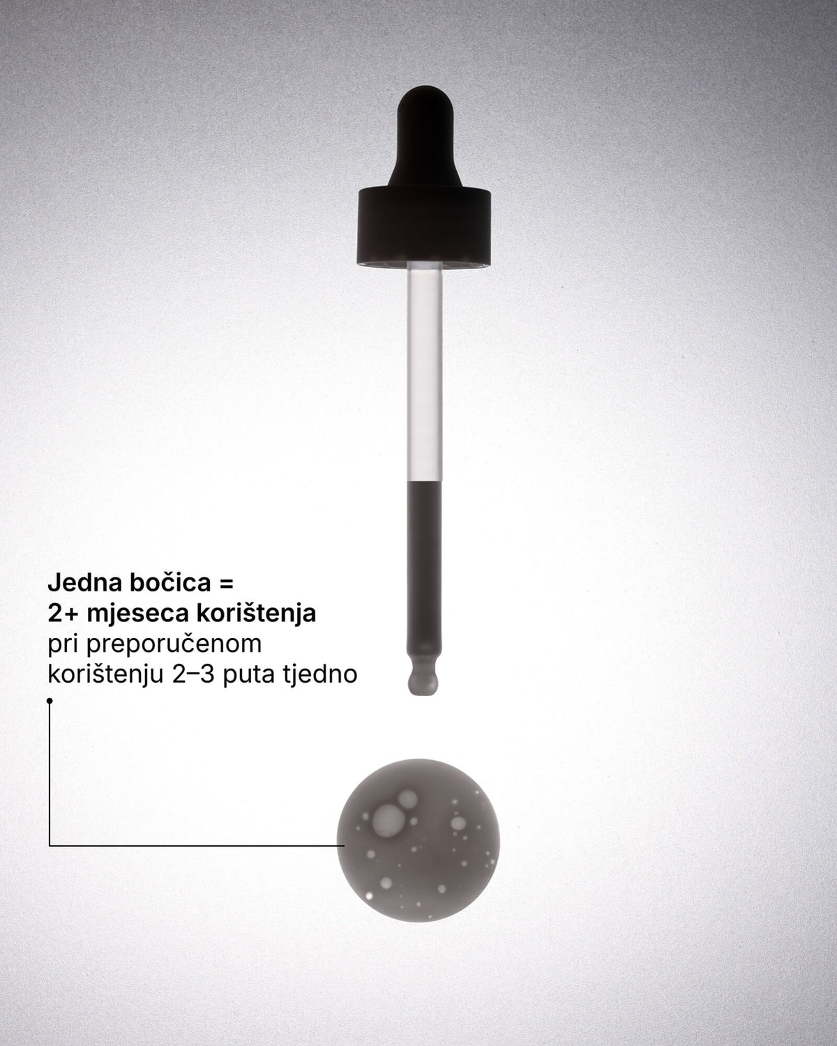 A Flattering Drop - Kropsserum